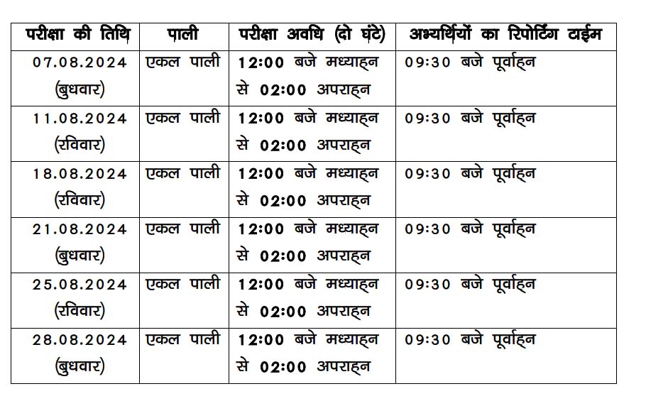 Bihar Police Exam Date 2024