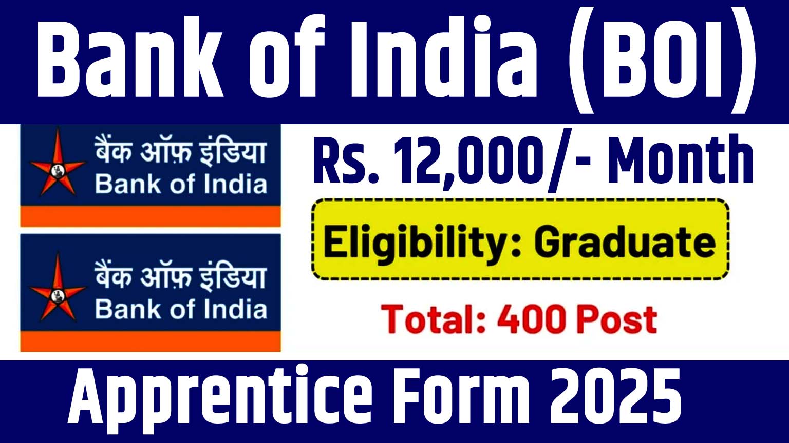 Bank of India Apprentice Recruitment 2025